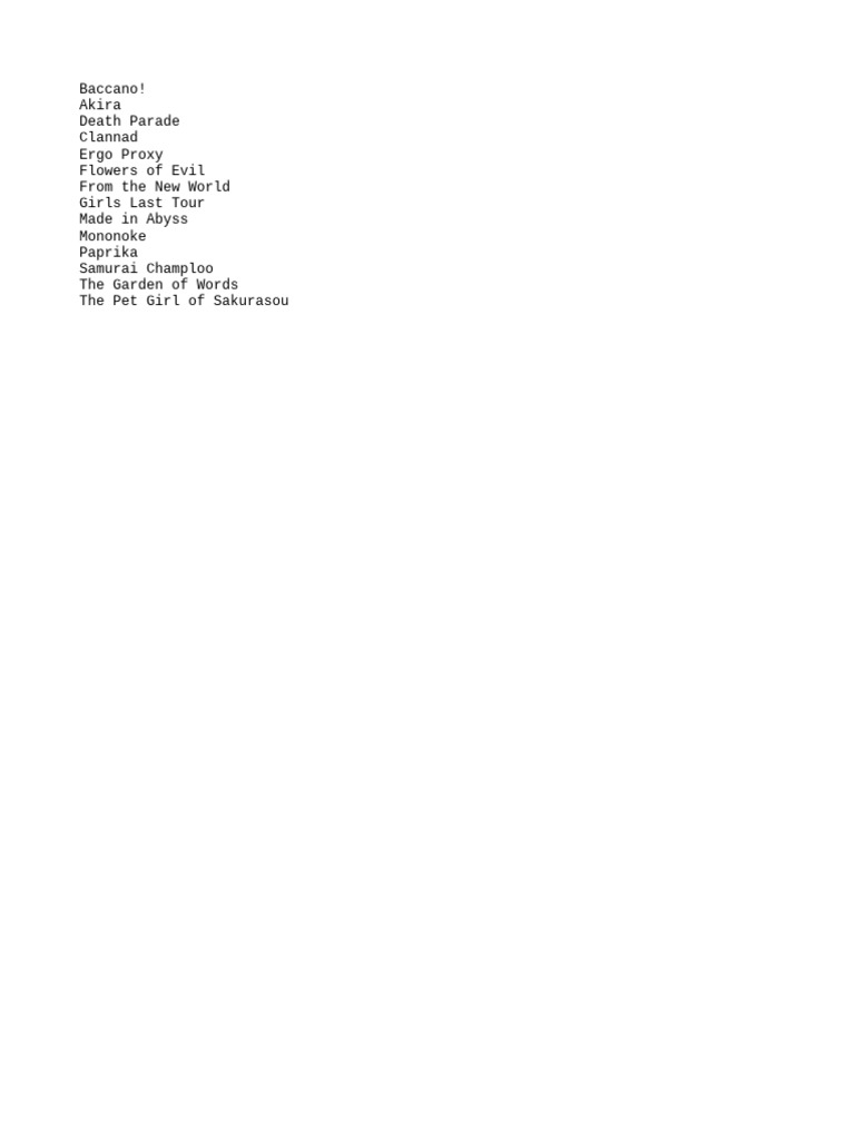 Anime List PDF