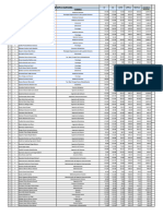 Formato de Notas - Sim Sem 2