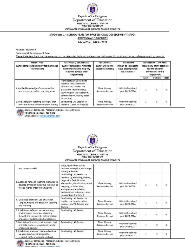 SPPDSchoolPlanforProfessionalDevelopmentforTeacher13 PDF
