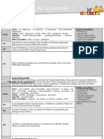 Dictées CM1 CM2 Fichier Enseignant Complet