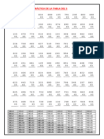 Cuadernillo Tablas de Multiplicar - Tabla 5