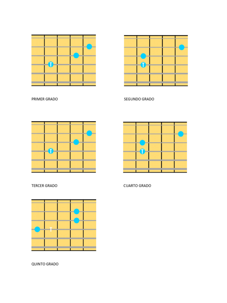 Box Chords PDF
