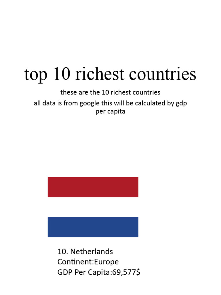 Top 10 Richest Countries in The World (2023 GDP PER CAPITA) PDF