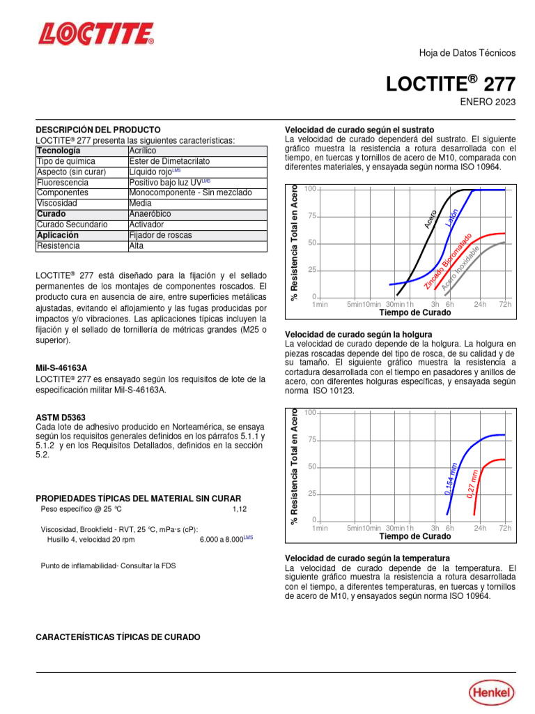 Loctite 277 | PDF | Tornillo | Acero