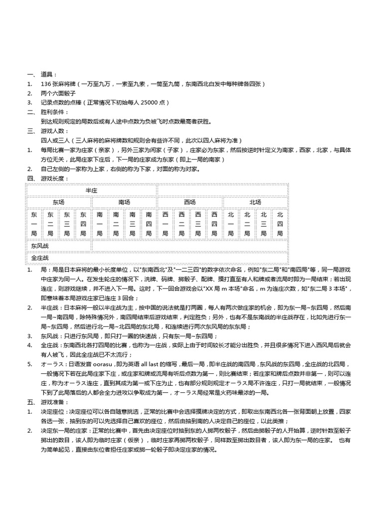 日本麻将详细规则| PDF