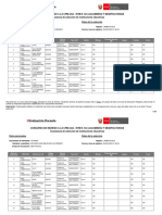 Concurso de Ingreso A La CPM 2022 - RVM N.°081-2022-Minedu Y Modificatorias Constancia de Selección de Instituciones Educativas