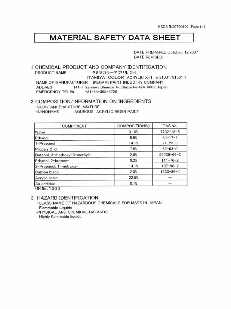 tamiya_acrylicpaint PDF