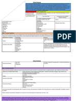 Clinical Worksheet - Portfolio