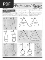 5 1 Sling+Configurations