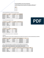 Punto de Equilibrio de Varios Productos