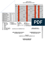 Jadwal Juli-1