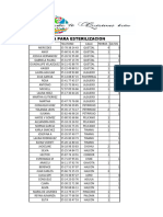 Esterilizacion Lista