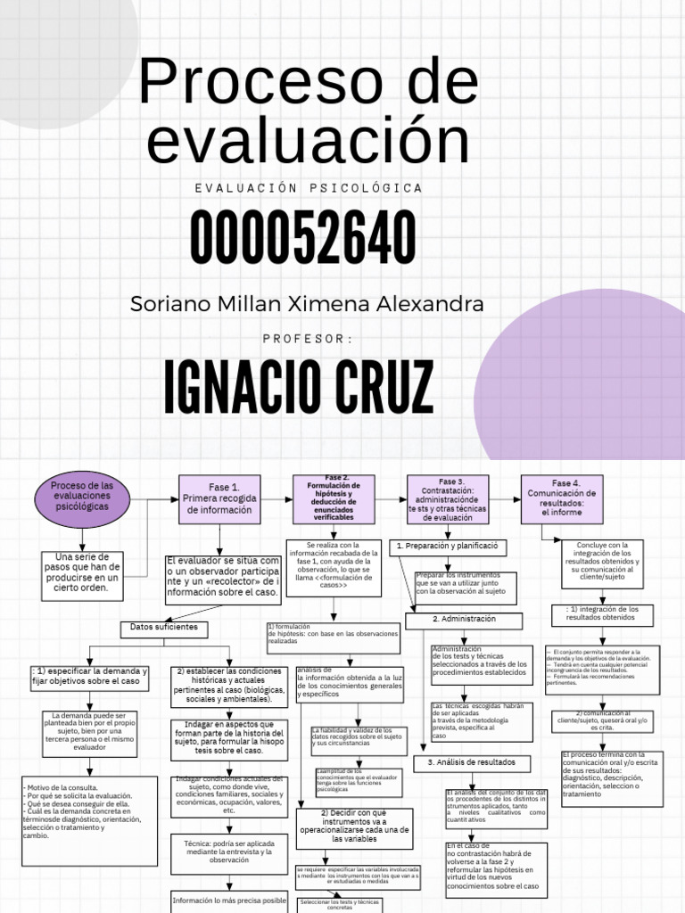 Diagrama de Flujo.pdf | PDF