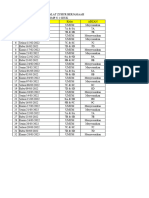 Jadwal Shalat Zuhur Berjamaah 1.1