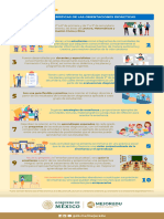 Infografia - 10 - Caracteristicas de Mejoredu