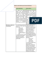 Formato de Cuadro Comparativo