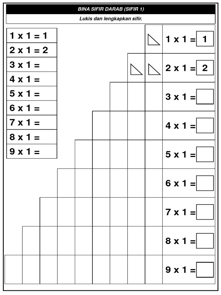 Bina Sifir Tahun 2 Pdf