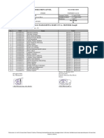 Pengumuman Pembagian Kelas Karyawan MM 04 Oktober 2023