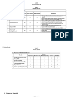 Analisis Masalah (Contoh)