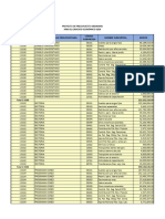 Proyecto de Presupuesto Ordinario para El Ejercicio Económico 2024