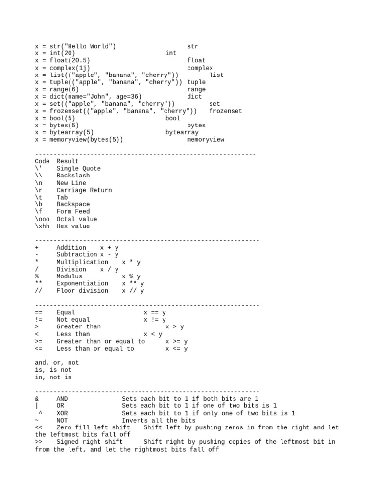 Python Notes | PDF | String (Computer Science) | Letter Case