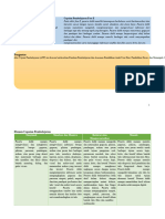 Revisi Final ATP Bahasa Indonesia Fase E Kelas 10 - Iin Andini - Docx - Iin Andini