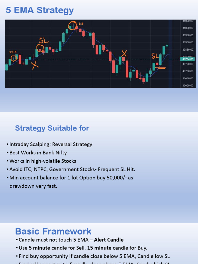 5 EMA Scalping Strategy Overview | PDF