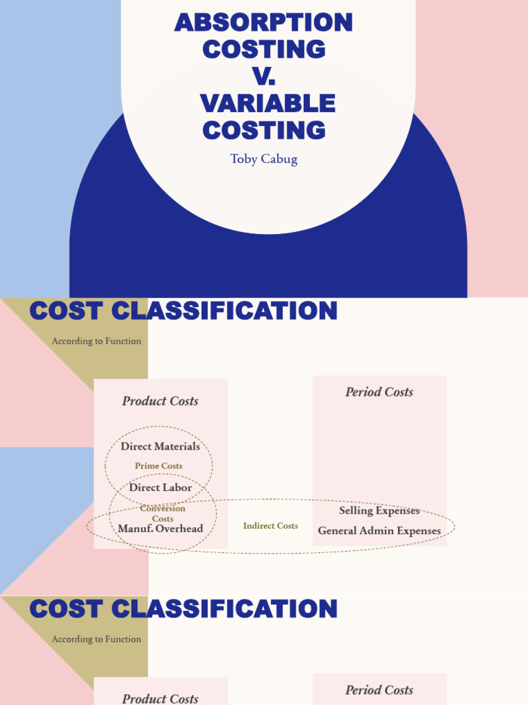 3 absorption costing vs variable costing na 2 pdf