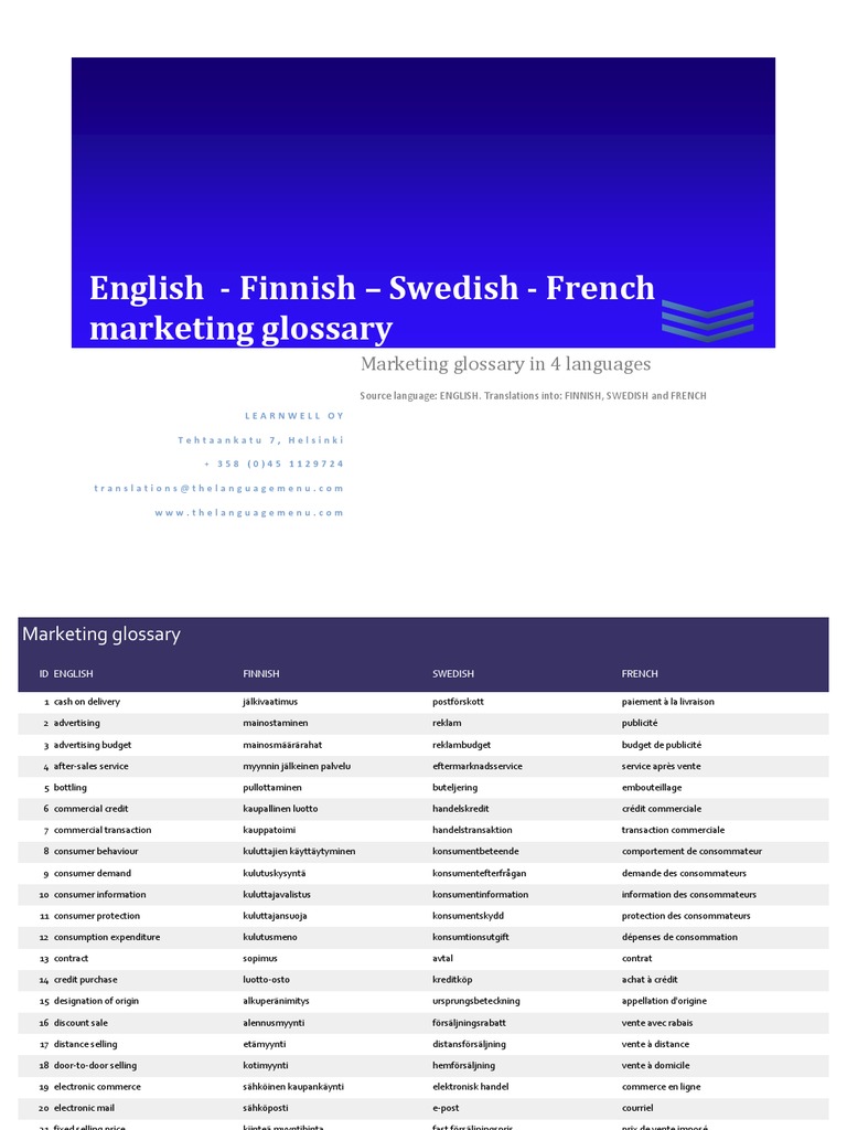 Marketing Glossary in English Finnish Swedish French Spanish German ...