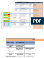 VERIFICAR - Seguimiento Del Proyecto y Matriz Indicadores de Gestiòn ..