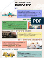 Infografia Presentarsi DOVE