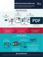 Infografia de Examen desde casa 1507