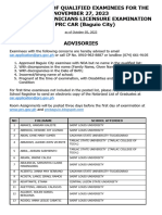 Chemical Technicians 11-2023 - List of Qualified Examinees