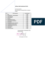 Daftar Usulan Kalibrasi Alat Kesehatan Klini1