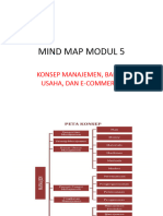 Mind Map Modul 5