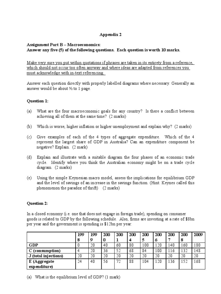 Macroeconomics is the study of picture