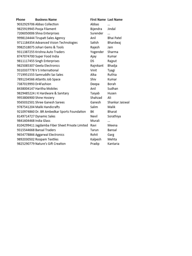 Sample Database PDF Sample database pdf