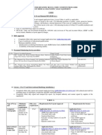 AERB Guidelines Radiology