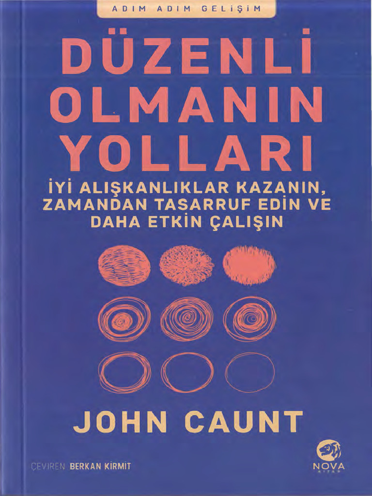 How To Organize Yourself John Caunt