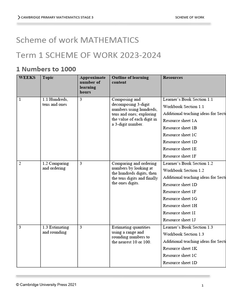 Yr 3 Maths SOW | PDF