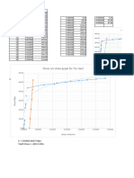 Graph Tor Steel