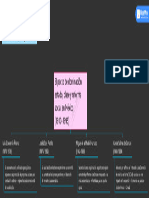 Mapa El Pactode Dominacion