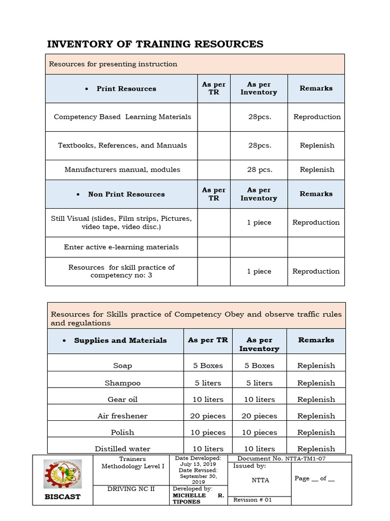 12 Inventory of Training Materials | PDF