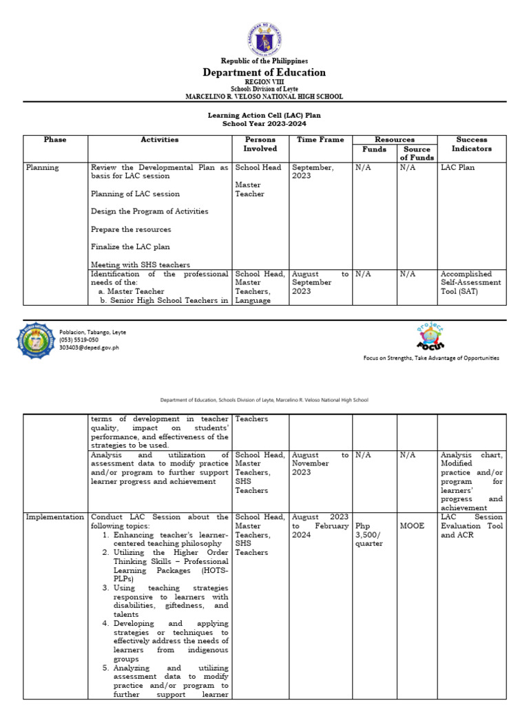 LAC Plan 2023 2024 PDF