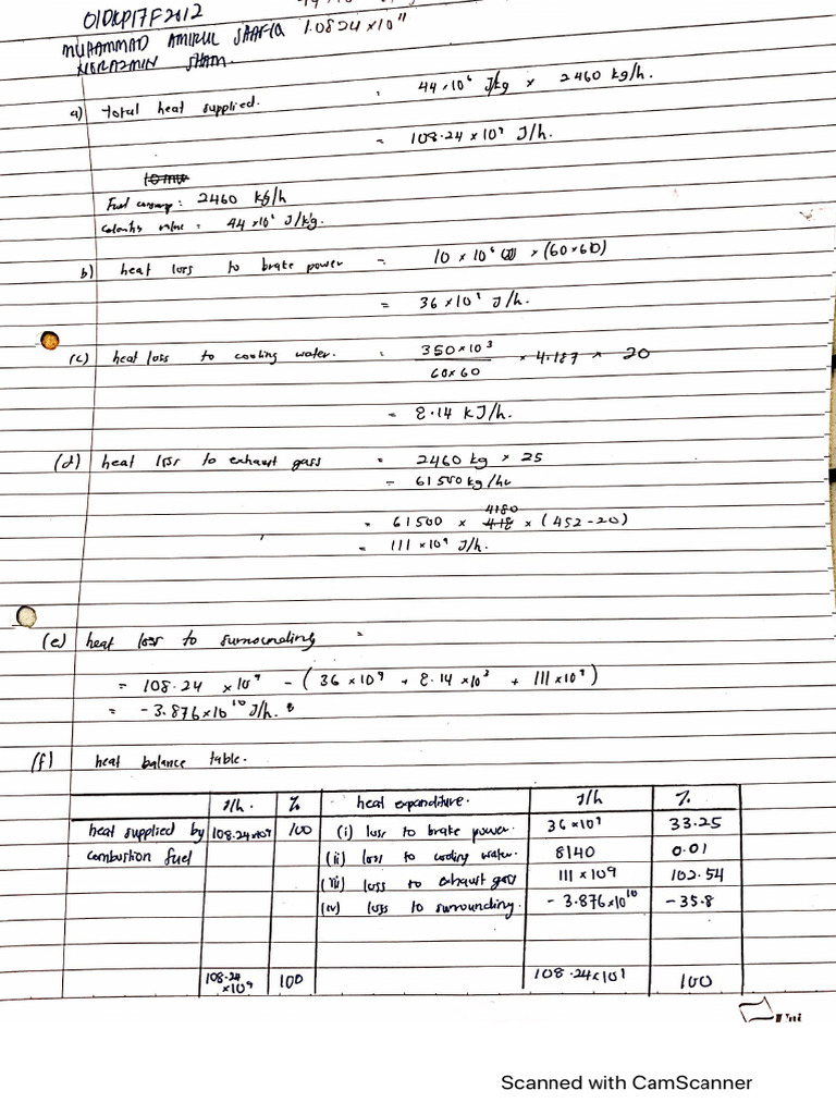 01dkp17f2012 Eoc2 1 Pdf