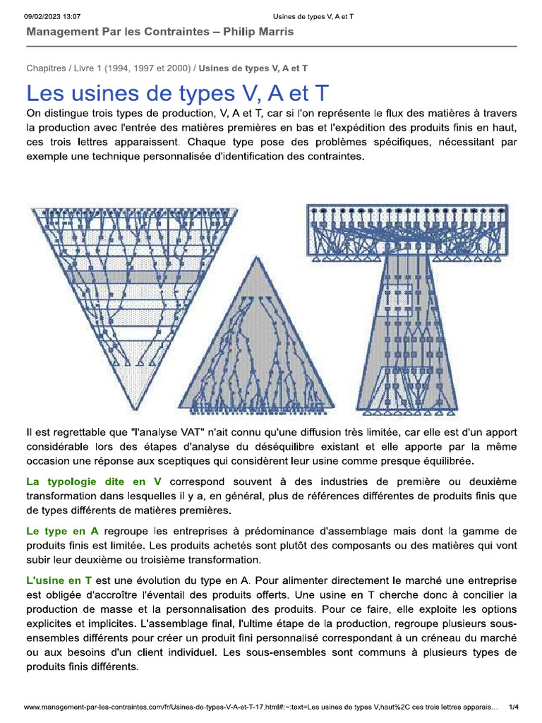 Types V A T X | PDF