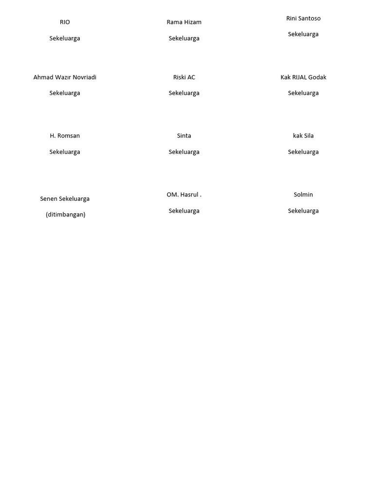 Label Undangan PDF