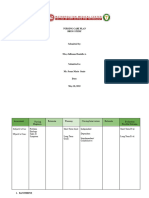 NCPDrugStudy Unfi