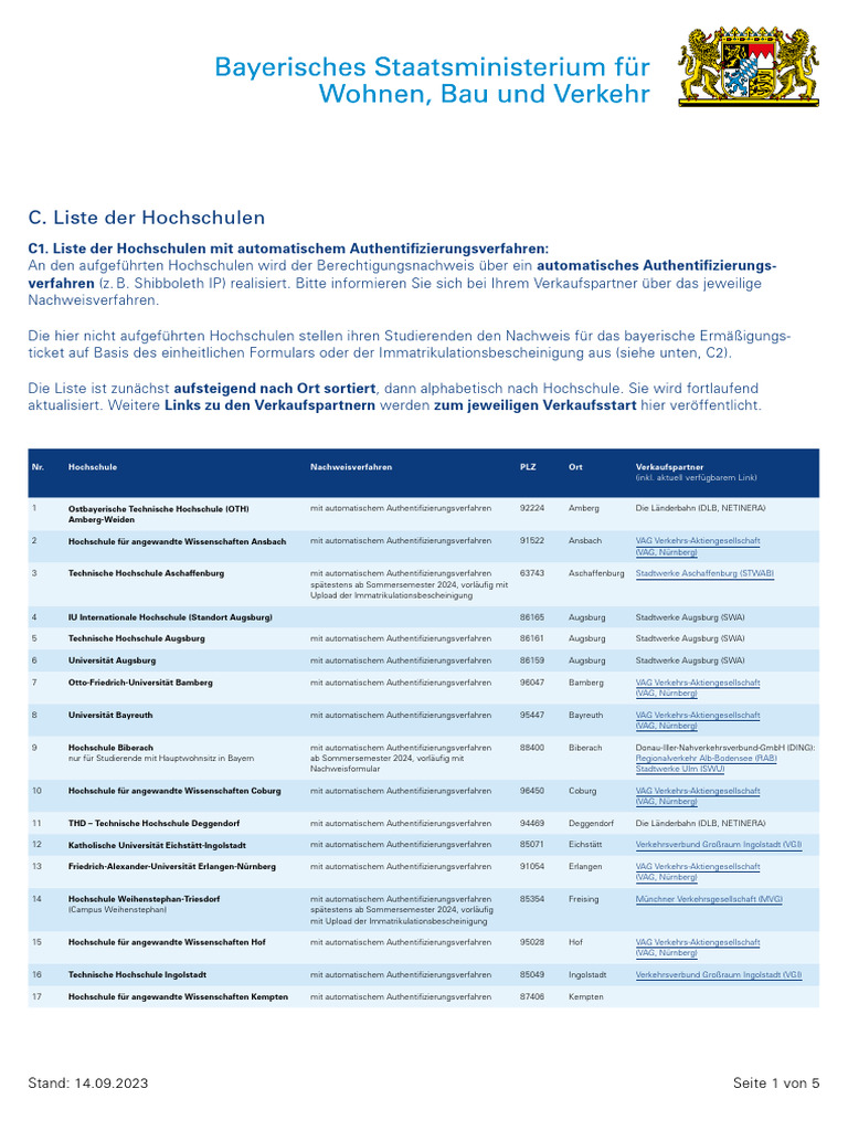 Liste Der Hochschulen Fuer Studierende PDF