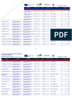 Esf 2014-2020 Liste Der Verbundausbildungen